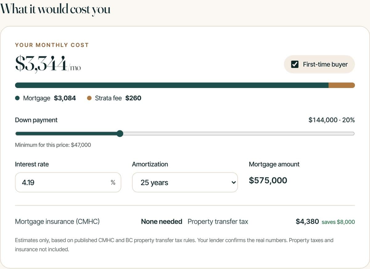 Monthly cost calculator with BC property transfer tax and first-time buyer savings
