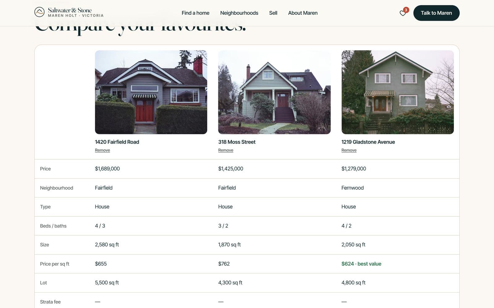 Saved homes compared side by side